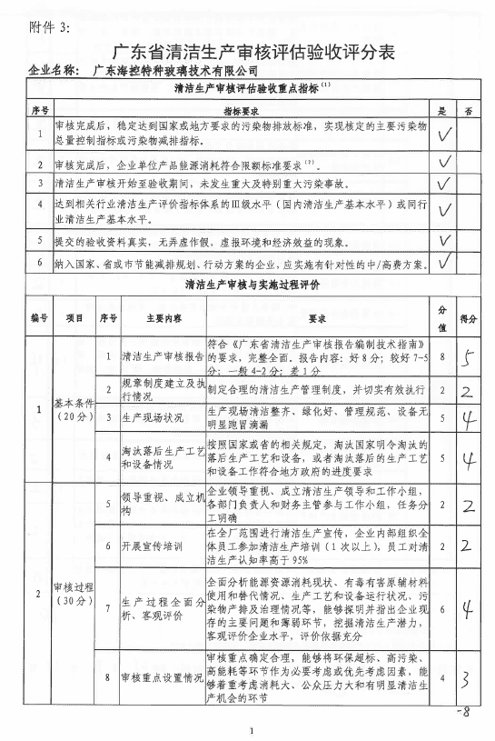 清潔生產審核--???png 清潔生產審核--???png